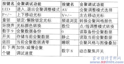点击放大