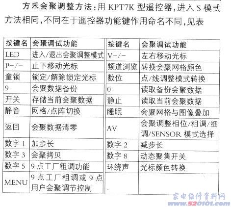 点击放大