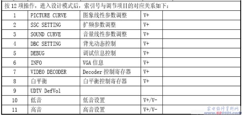 点击放大