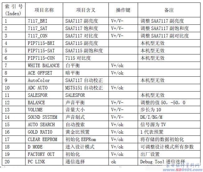 点击放大