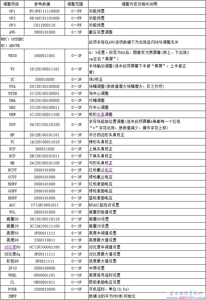 点击放大