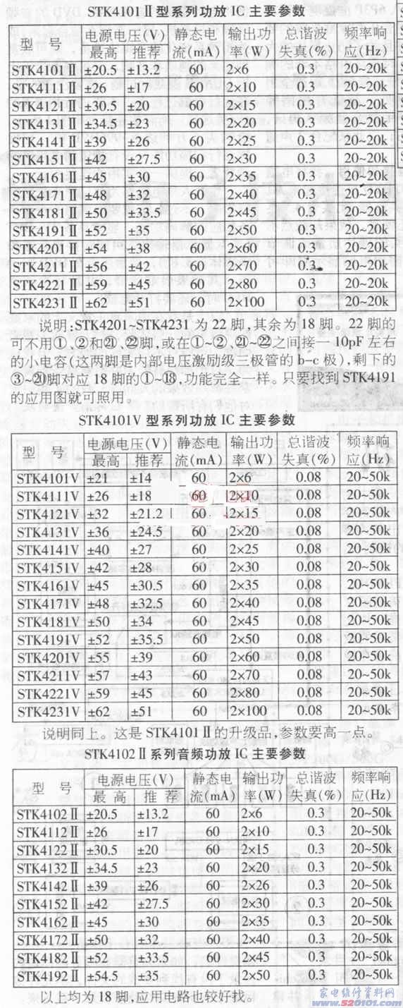 点击放大