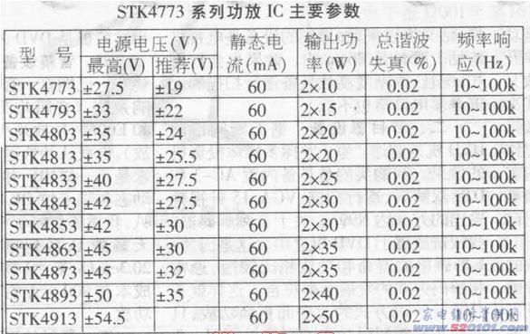 点击放大