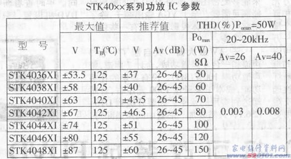 点击放大