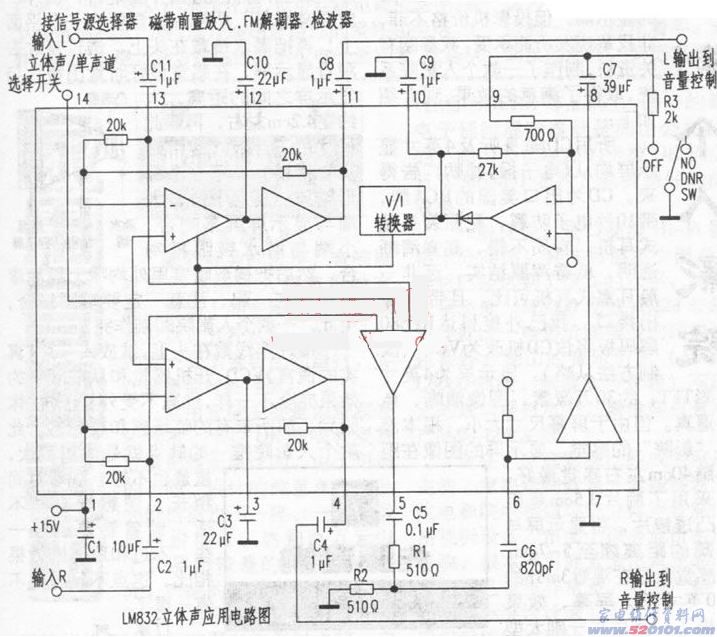 点击放大