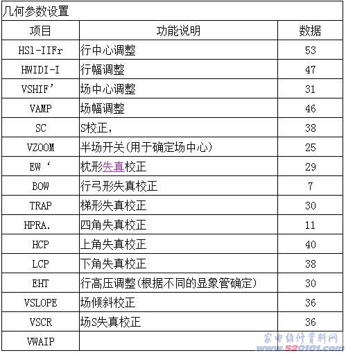 点击放大