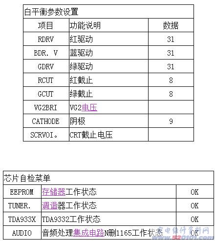 点击放大