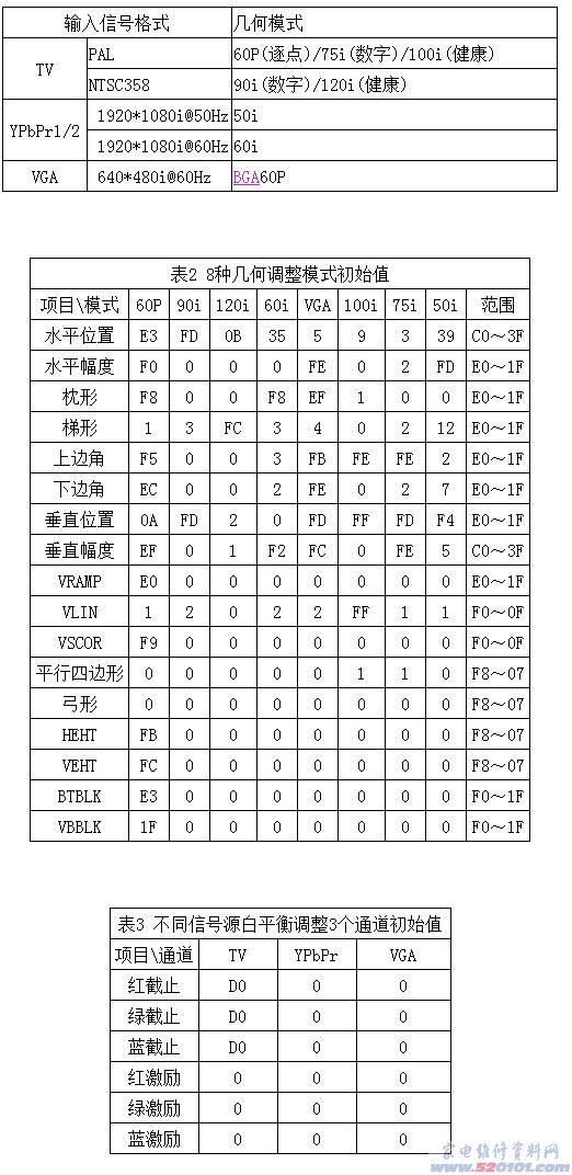 点击放大