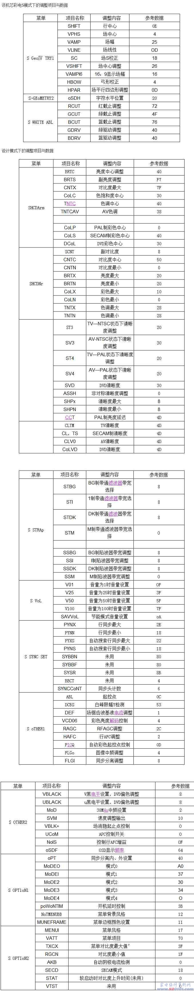 点击放大