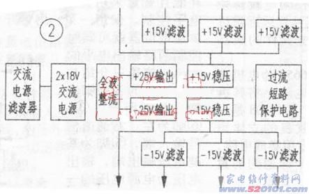 点击放大