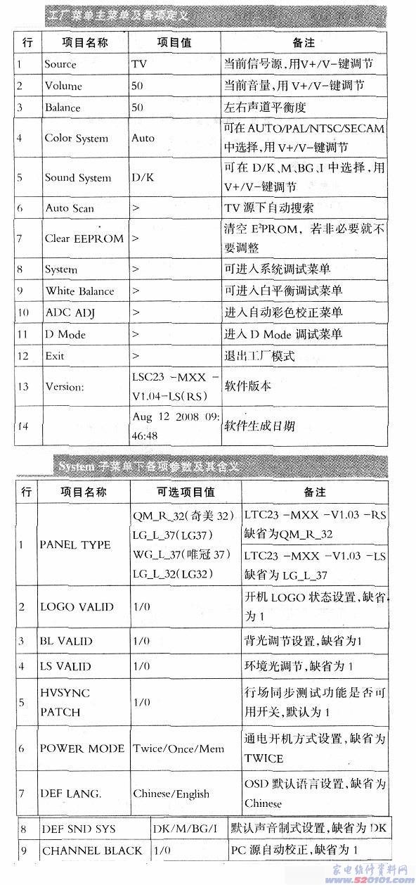 点击放大