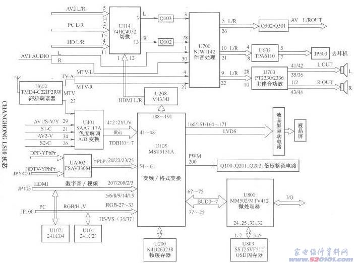 点击放大
