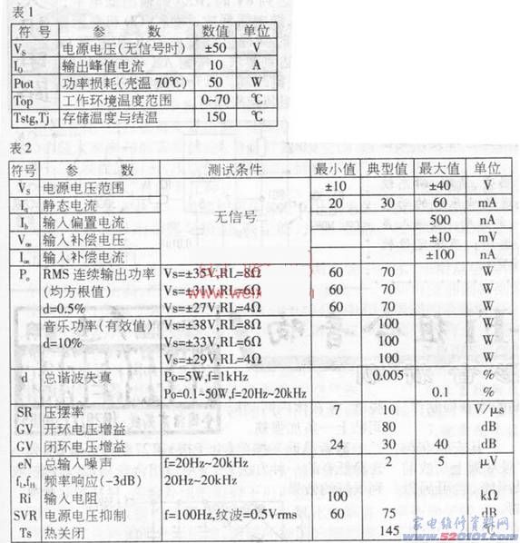 点击放大