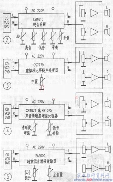 点击放大