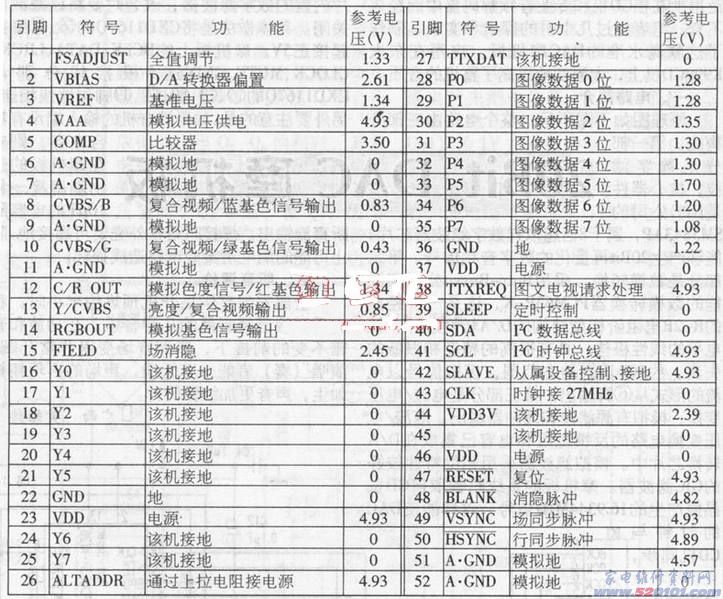点击放大