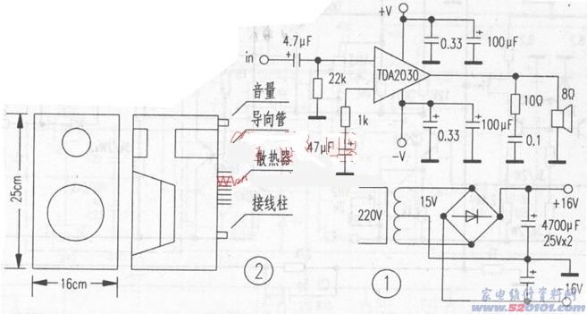 点击放大