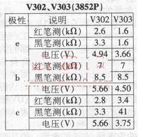 点击放大