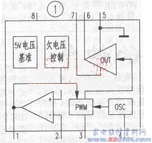 点击放大