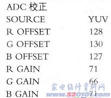 点击放大
