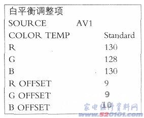 点击放大