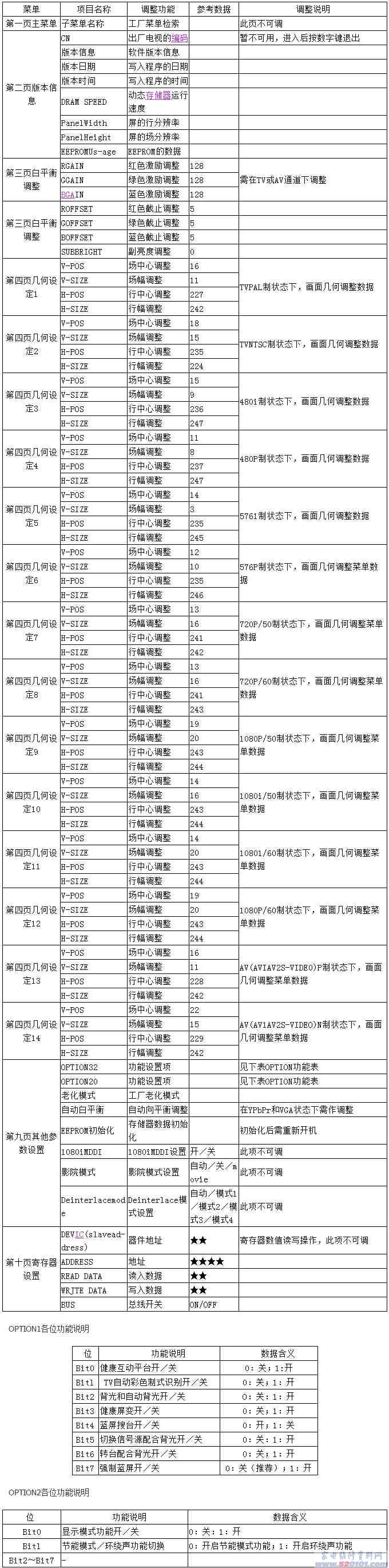 点击放大