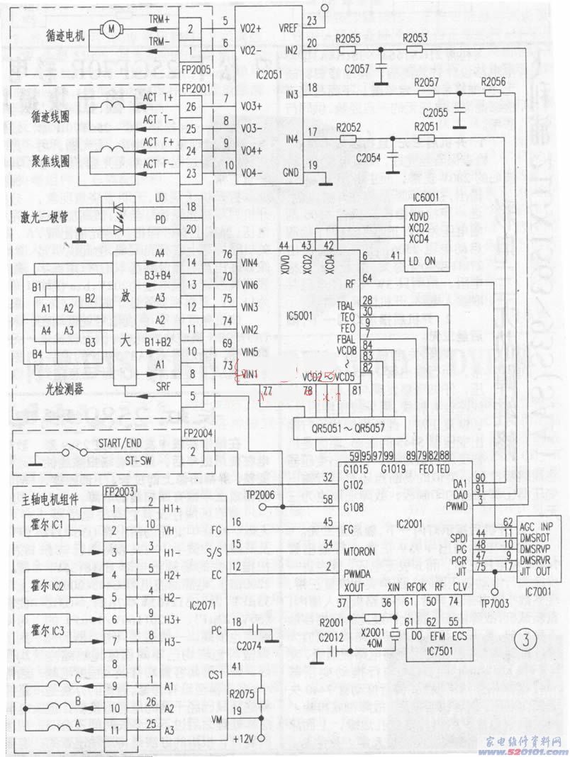 点击放大