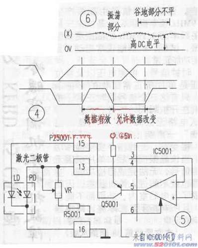 点击放大