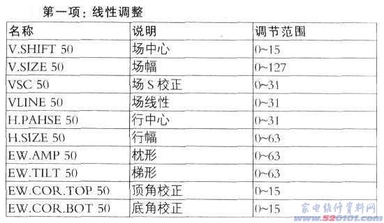 点击放大
