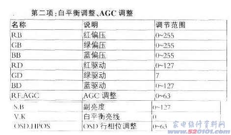 点击放大