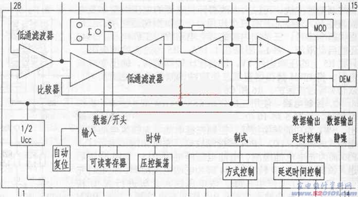点击放大