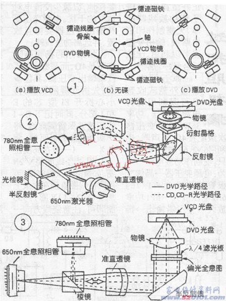 点击放大