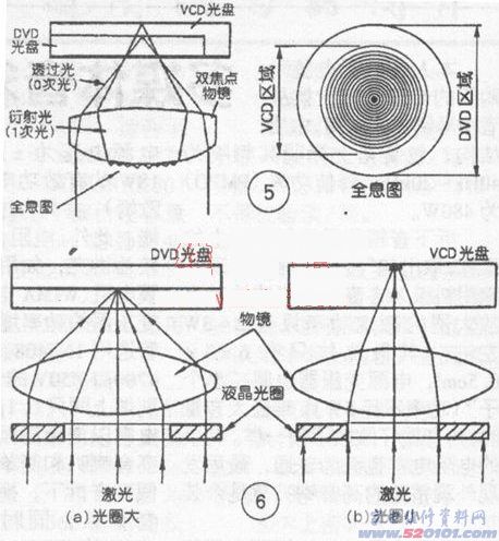 点击放大