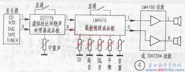 点击放大