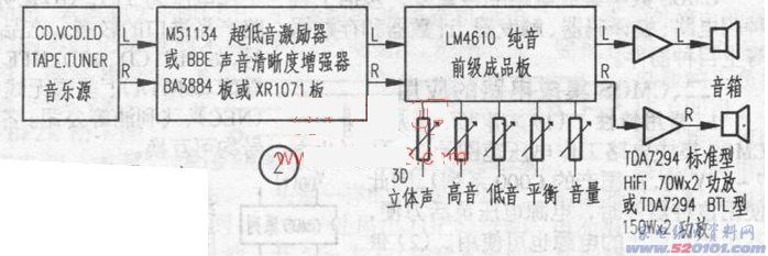 点击放大