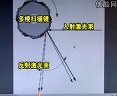 打印机原理与维修7