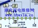 彩电维修技术视频
