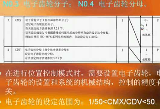 第四讲:伺服系统基本参数