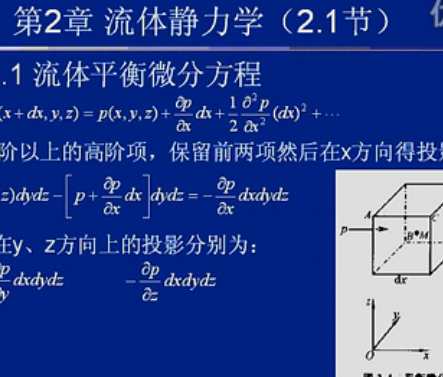 流体力学（西安交大）
